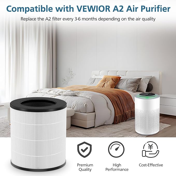 2 Pack A2 Replacement Filter Compatible - Image 3