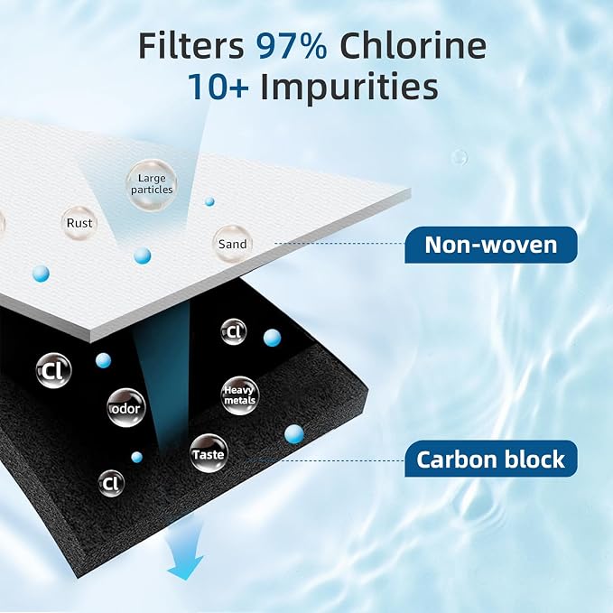 Adq747935 Water Filter Replacement - Image 6