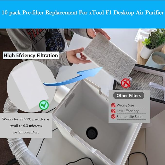 F1 Filter Replacement For xTool F1 Desktop Smok-e Air Purifier: 10 pack | - Image 6