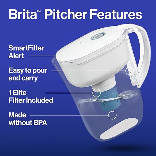 Brita Water Pitcher, Metro Elite Filter, Removes 99% of Lead, Includes 1 Filter - Image 11