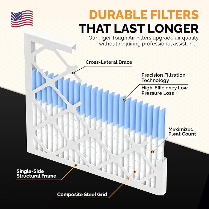Tiger Tough 24x24x1 Air Filter MERV 8 MPR 600-800, High-Performance Pleated - Image 6