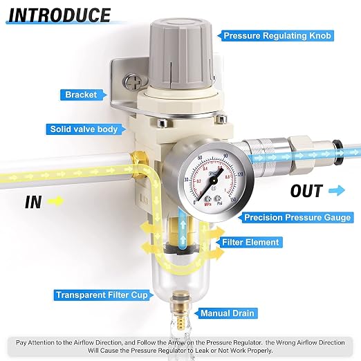 TAILONZ PNEUMATIC 1/4 Inch NPT Air Filter Pressure Regulator Combo Piggyback - Image 3