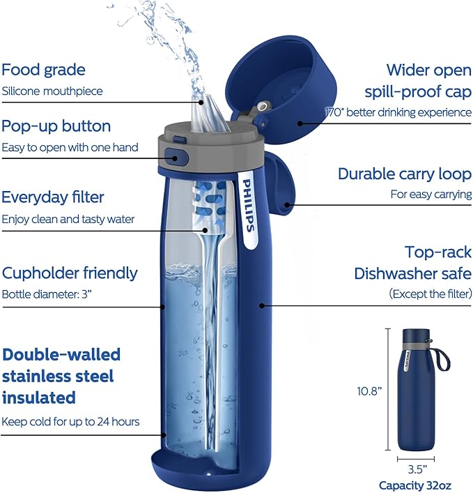 PHILIPS Water Bottle with Filter, Filter Water Bottle Stainless Steel with - Image 2