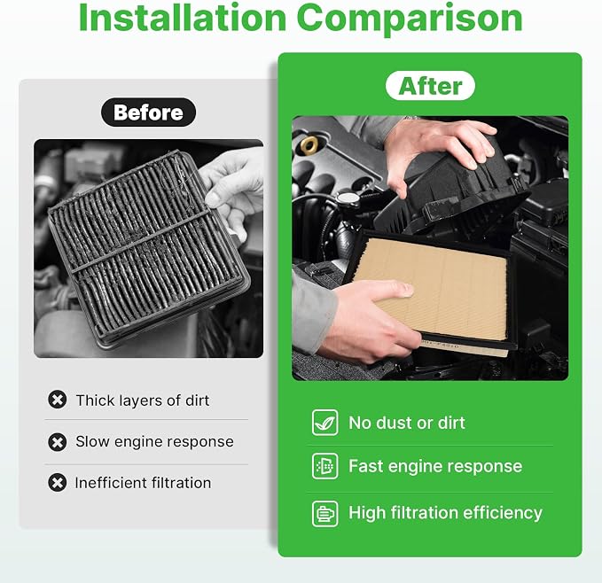 Engine+Cabin Air Filters Fit for 2014-2021 Toyota Tundra 5.7L 4.6L, 2014-2021 - Image 5