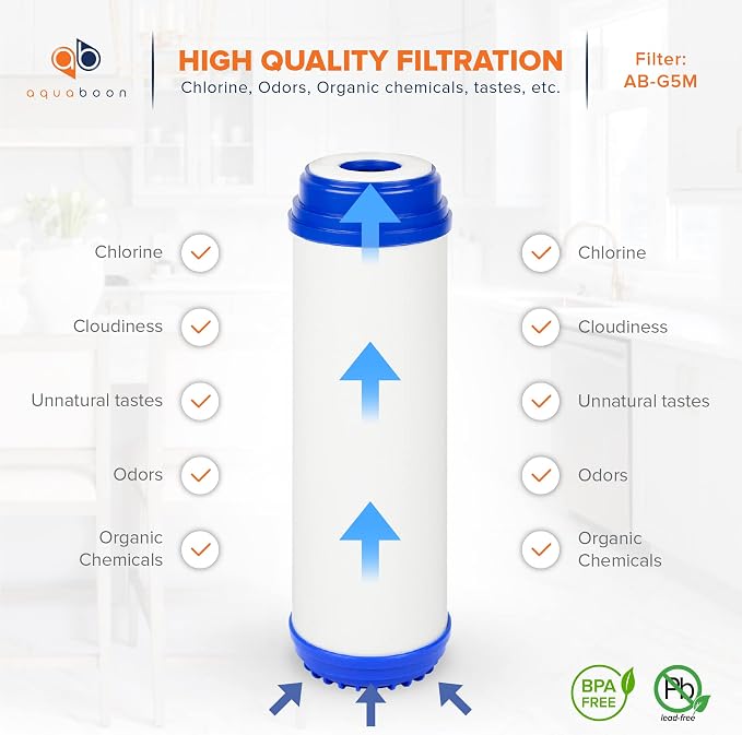 Aquaboon 5 Micron 10 x 2.5 Granular Activated Carbon Water Filter Cartridge GAC - Image 3