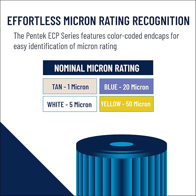Pentair Pentek ECP50-20BB Big Blue Sediment Water Filter, Whole House Heavy - Image 5