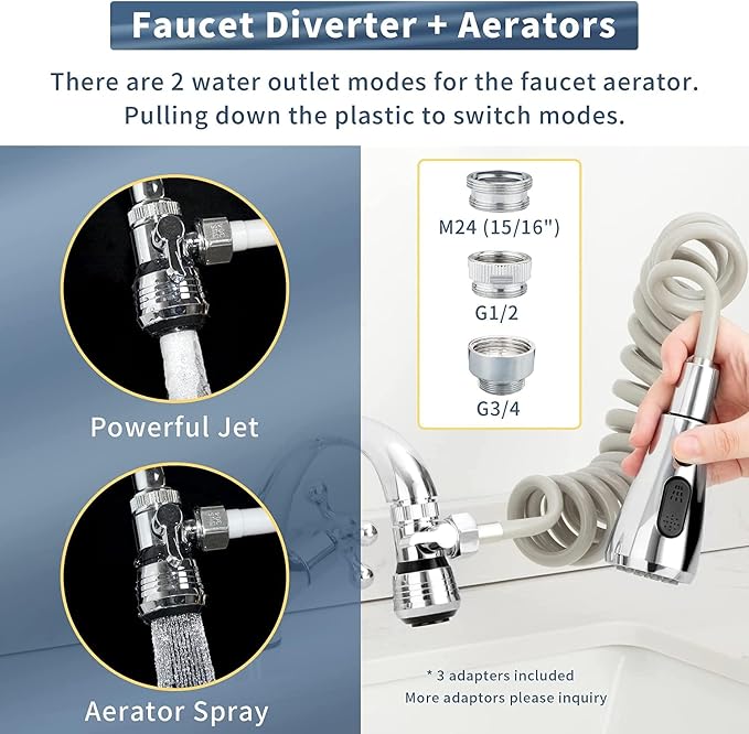 CECEFIN Kitchen Sink Sprayer Hose Attachment - Image 3