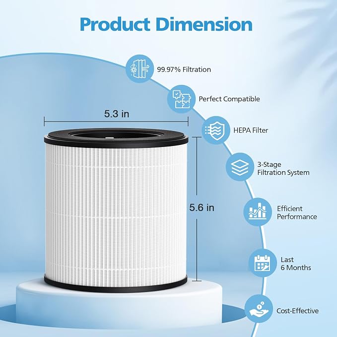 B-D02L M05 Replacement Filter, Compatible - Image 7