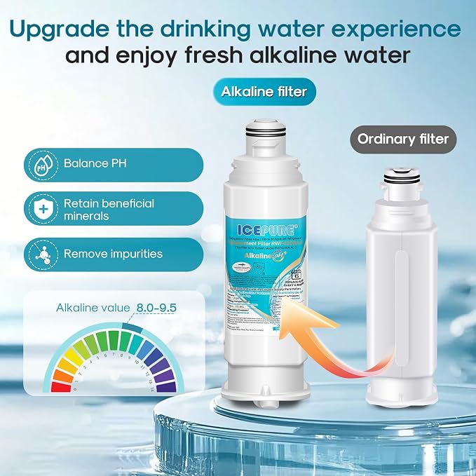 ICEPURE Alkaline DA97-17376B Refrigerator Water Filter Replacement - Image 5
