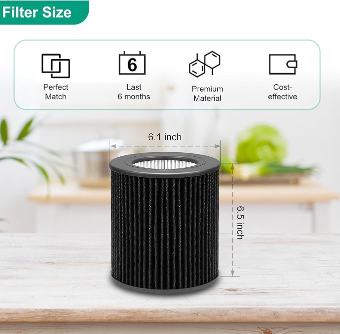 2 Pack Air Mini PECO-HEPA Filter Replacement Compatible - Image 4