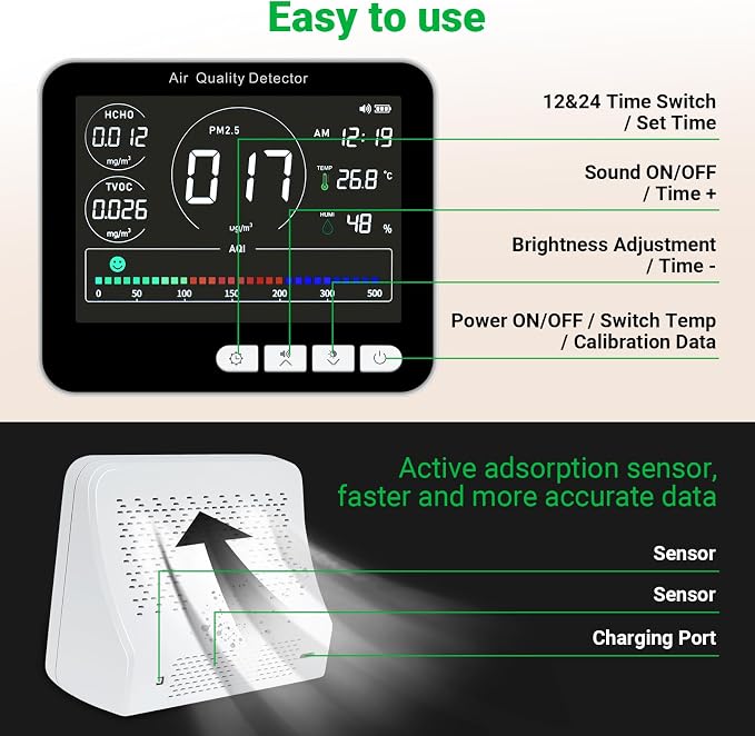 BIBIRE 14-in-1 Air Quality Monitor Indoor - Image 5