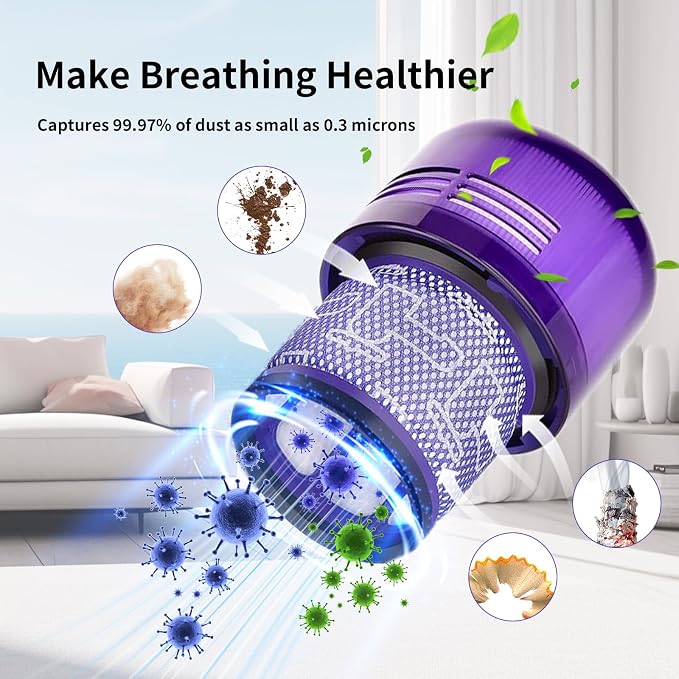 V11 Filter Replacement for Dyson V11 Torque Drive, V11 Animal V11 Complete V11 - Image 3