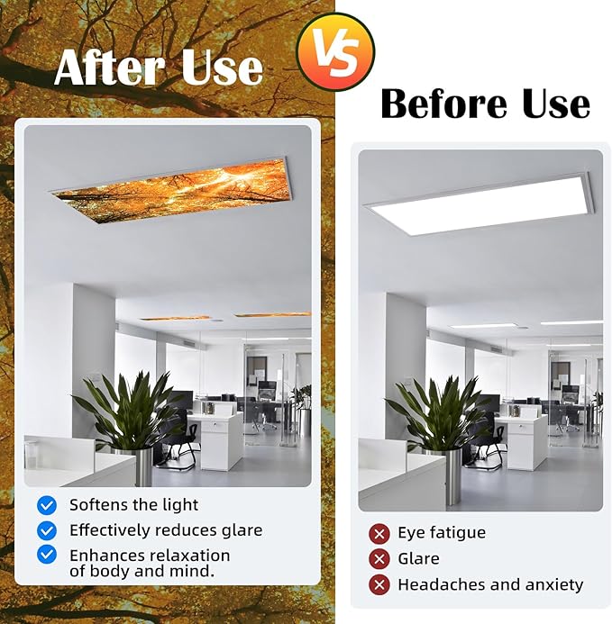 ANGSYLTH 2 Pcs Fluorescent Light Covers - Image 3