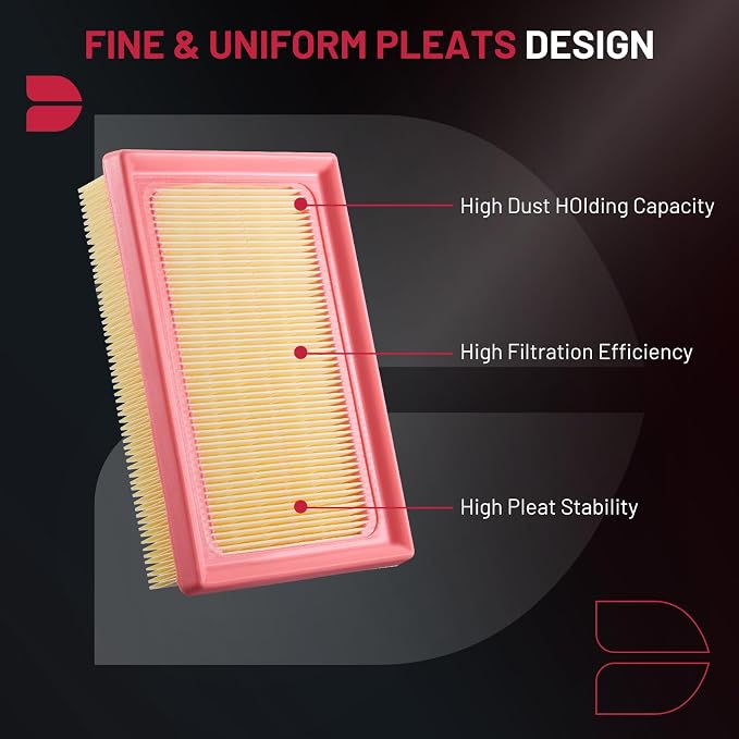BDFHYK CA11426 Engine Air Filter Compatible - Image 3