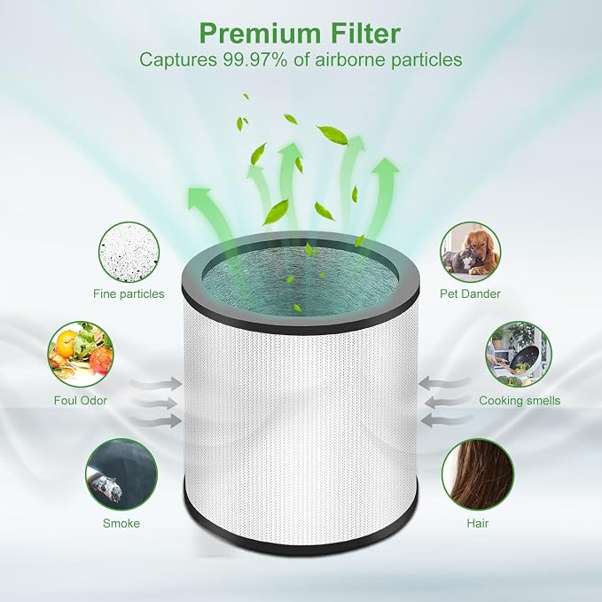 2 Pack Upgraded TP01 TP02 Replacement Filter Compatible - Image 5