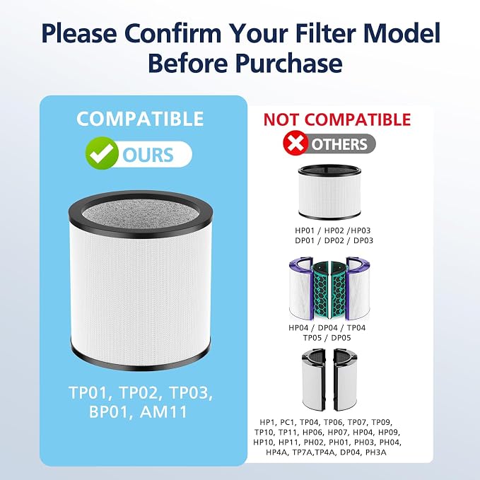 Upgraded TP01 Filter Replacement HEPA Air Filter Compatible - Image 3