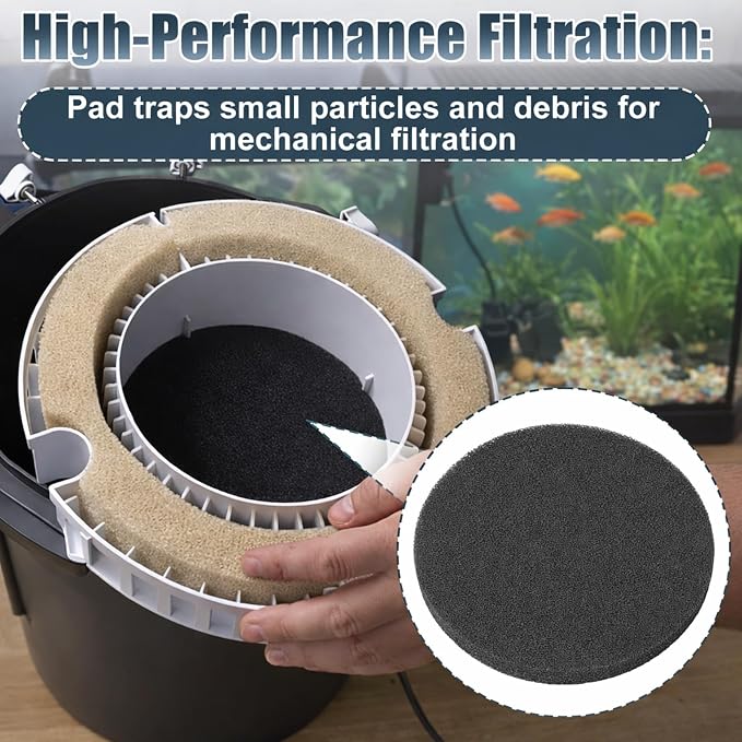 Fx4 Carbon Filter Pads Compatible - Image 7