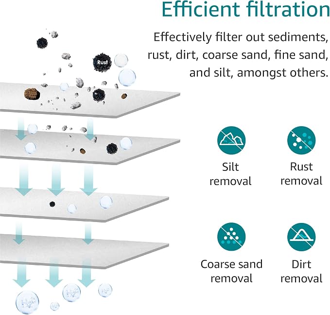 AQUA CREST AP110 Whole House Water Filter, Sediment Filter, 5 Micron, - Image 2