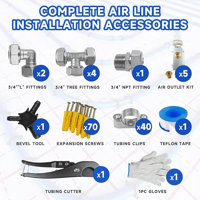 Compressed Air Line Kit, 3/4" x 50' 120’&200'&300' HDPE-Aluminum-HDPE Piping - Image 2