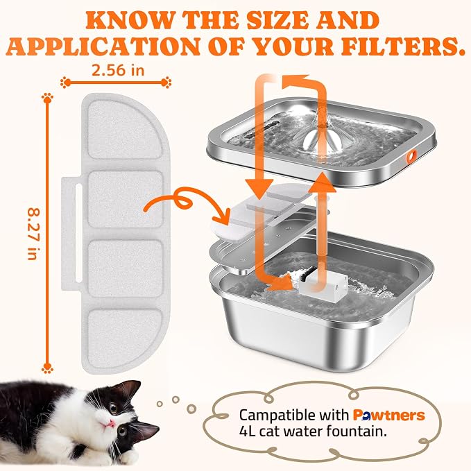 Pawtners 8 Packs Replacement Filters - Image 4
