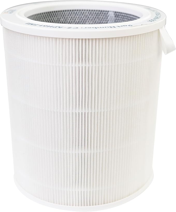 Filter-Monster Replacement for Comfort Zone H6 Filters - Image 7