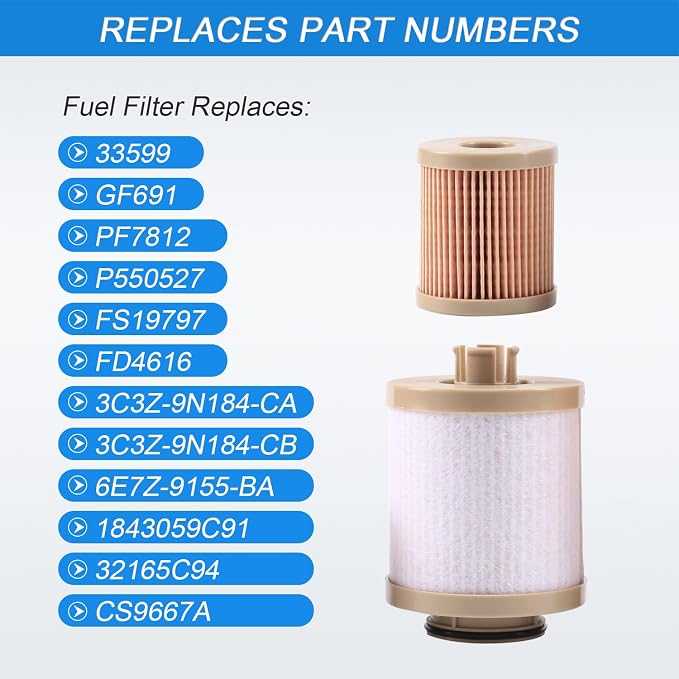 CARMOCAR replacement for Ford 6.0L 2003-2007 Diesel Fuel Filter 3 Pack includes - Image 3