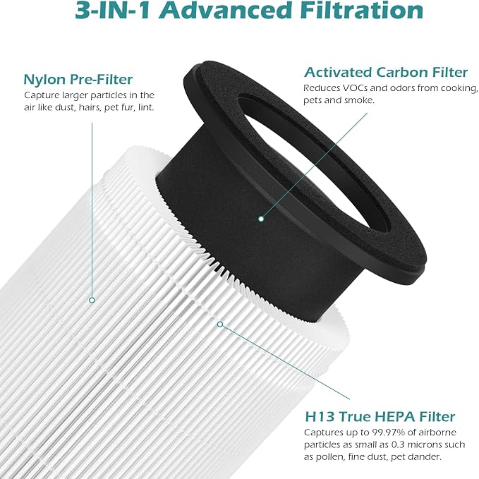 2-Pack B-D02U Replacement Filter Compatible - Image 3