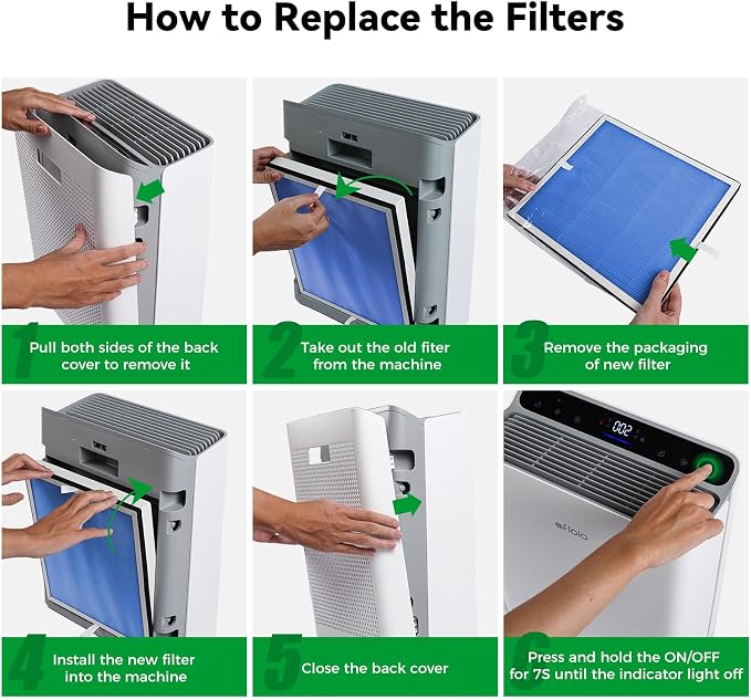 Afloia Pet Allergy Filter, Compatible - Image 5