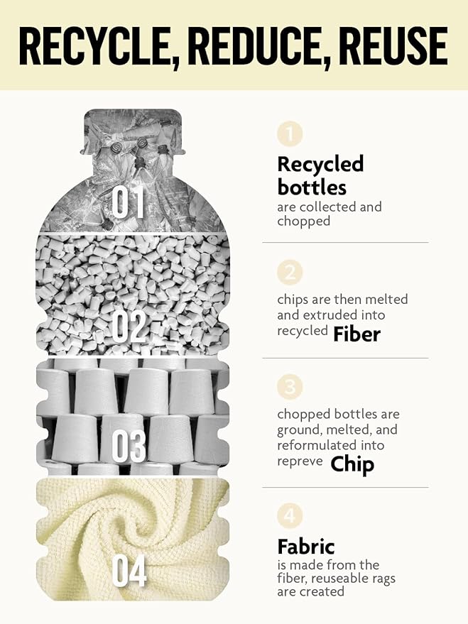 Fantasticlean Microfiber Cleaning Cloth Roll -150 Pack, Tear Away Microfiber Towels, 12" x 12", Reusable, Washable, Ultra Absorbent Dishcloth for Home Supplies, Car, Pet, Kitchen (Tan & Beige)