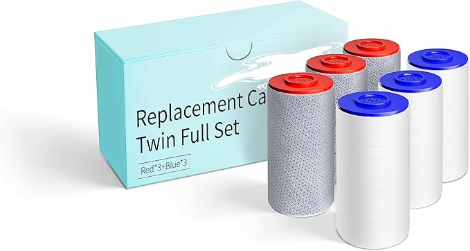 Replacement Filters for Weddell Duo Shower System - High-Performance Removal of Chlorine, PFAS, Contaminants | Promotes Skin & Hair Wellness (3Blue+3Red)