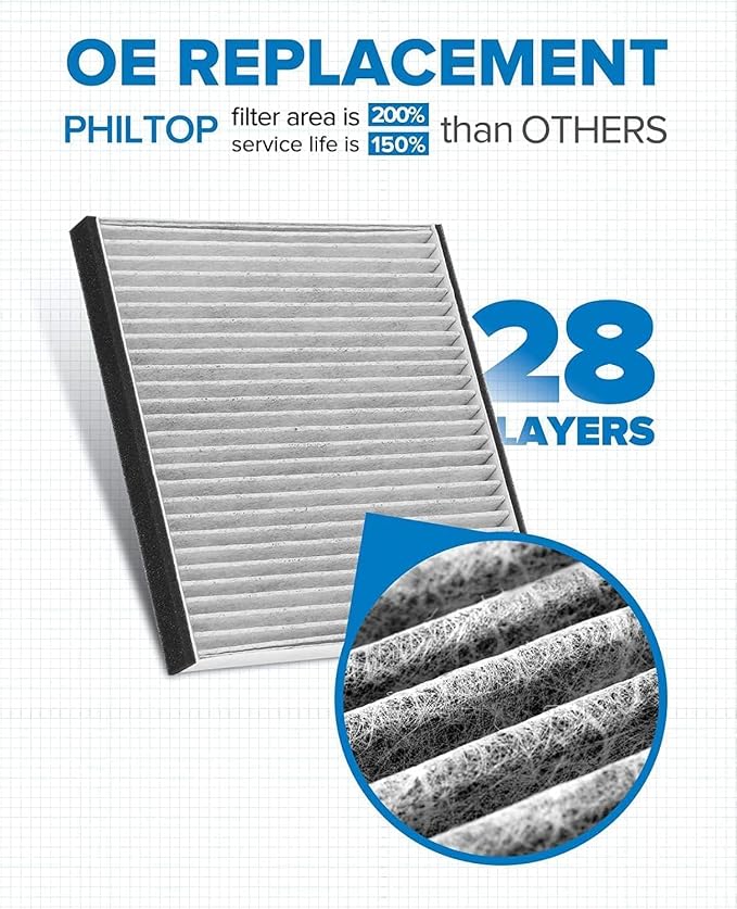 PHILTOP HEPA Cabin Air Filter w/Activated Carbon, Compatible - Image 6