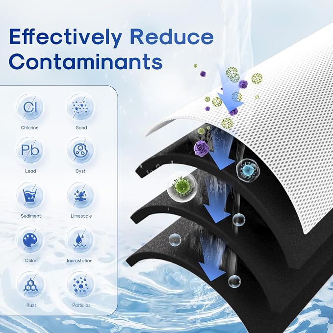 ICEPURE 5 Micron 20" x 4.5" Whole House Upgraded Activated Carbon Water Filter - Image 2