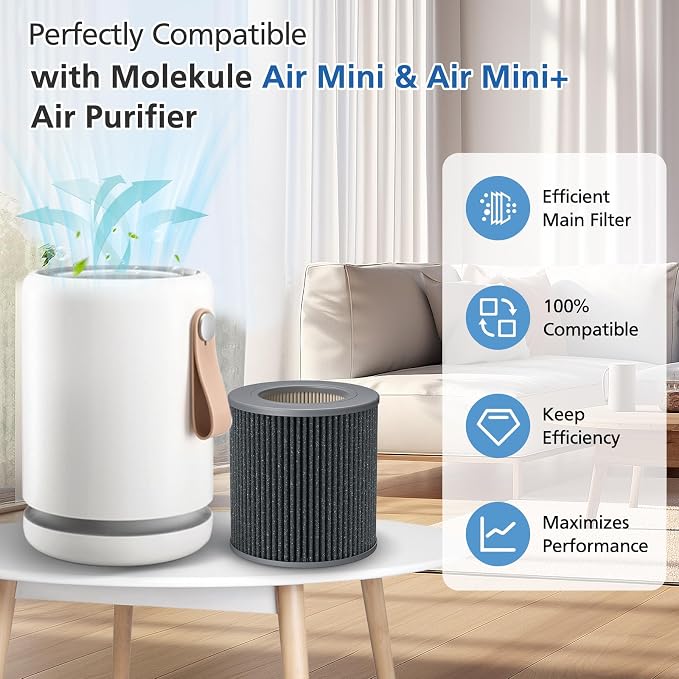 Air Mini Replacement Filters Compatible - Image 2