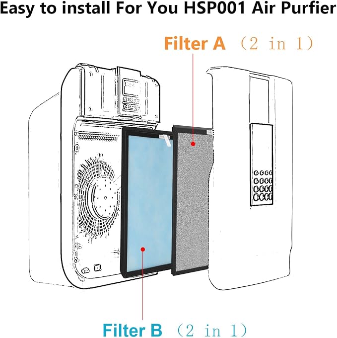 3 Packs HSP001 Filter Replacement Compatible - Image 2