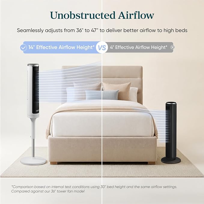 LEVOIT Tower Fan for Bedroom, Standing Fan - Image 3