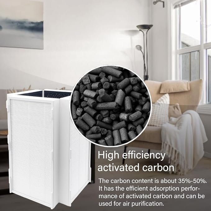 2 Pack CAP-1000 Replacement Filter Compatible - Image 6