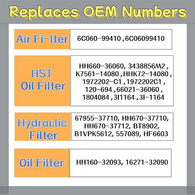 Filter Maintenance Kit 6C060-99410 HH160-32093 HH660-36060 6A320-59930 - Image 6