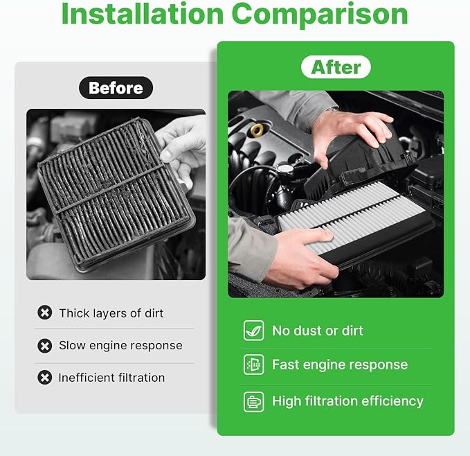 Engine+Cabin Air Filters Fit for 2018-2023 Hyundai Kona 1.6L 2.0L, 2020-2025 - Image 5