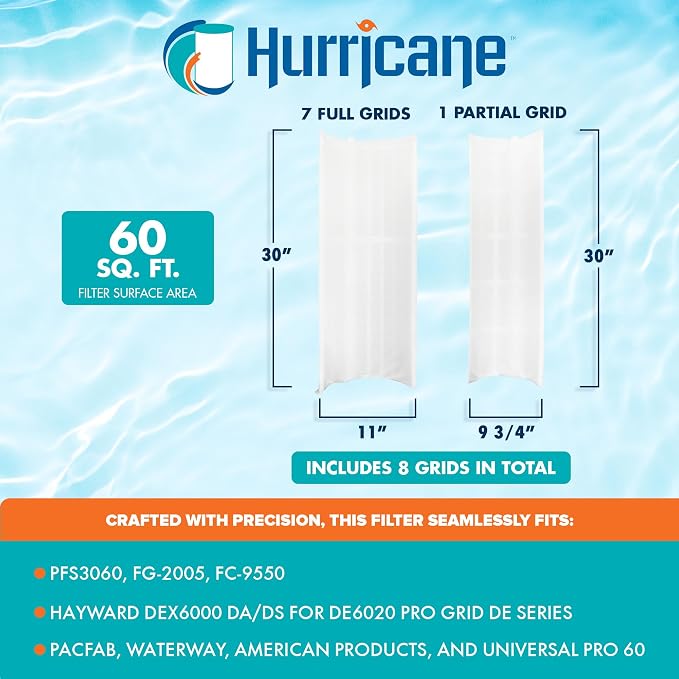Hurricane Filters HF-DE60-SET - Image 9