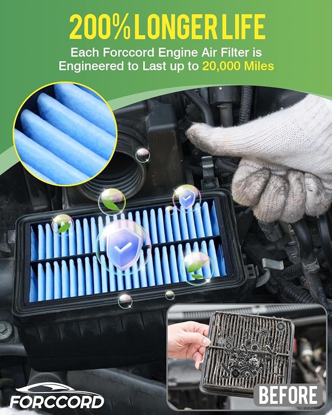 Cabin Air Filter and Engine Air Filter Fit - Image 6