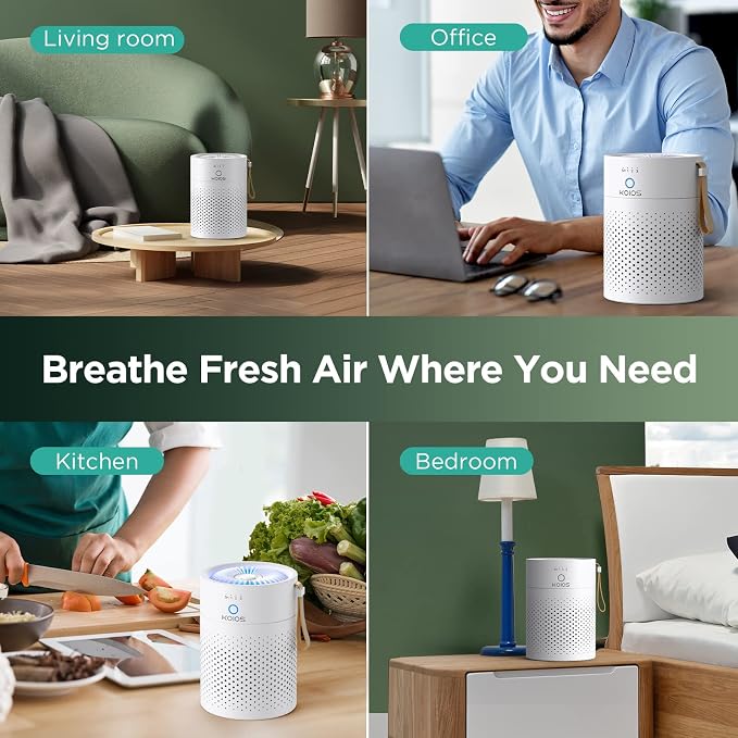 Air Purifiers for Bedroom Home, KOIOS H13 True HEPA Filter Air Purifiers for - Image 10