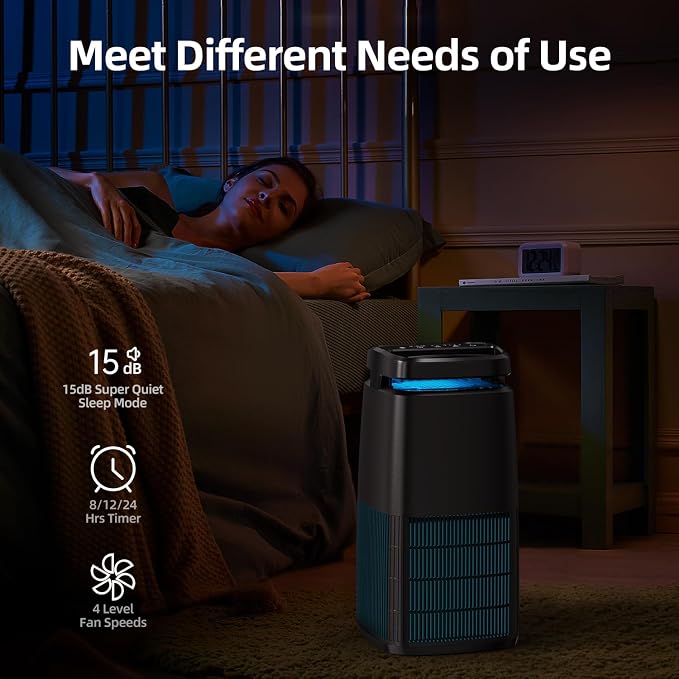 POMORON 4-in-1 Air Purifiers for Home, Air Ionizer Negative Ion Generator - Image 8