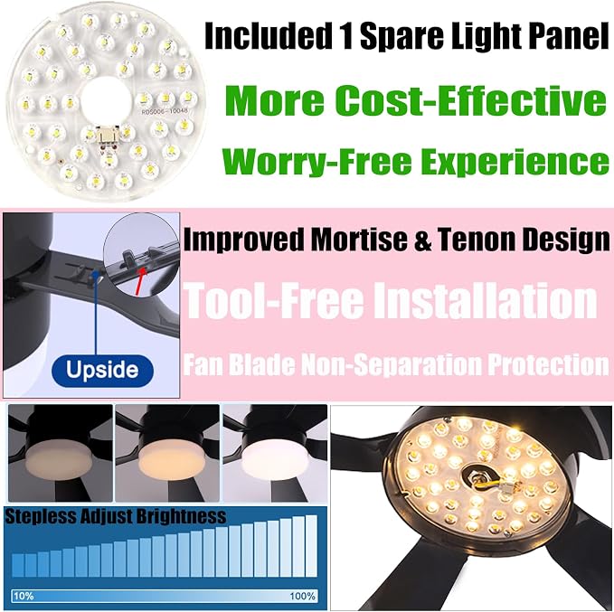 Socket Fan Light E26 Screw in - Image 8