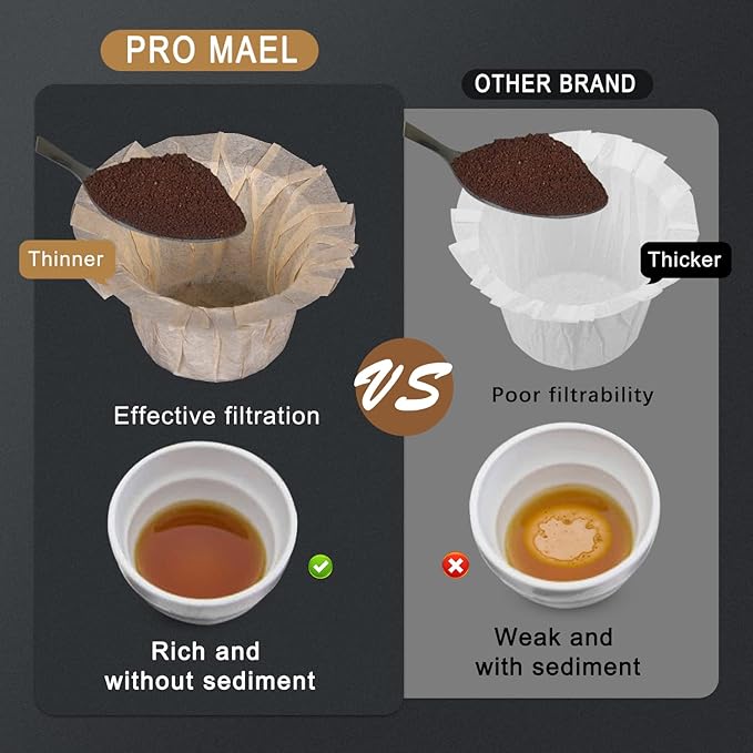 Pro Mael Disposable K Cup Filters, Coffee Filter Paper - Image 6