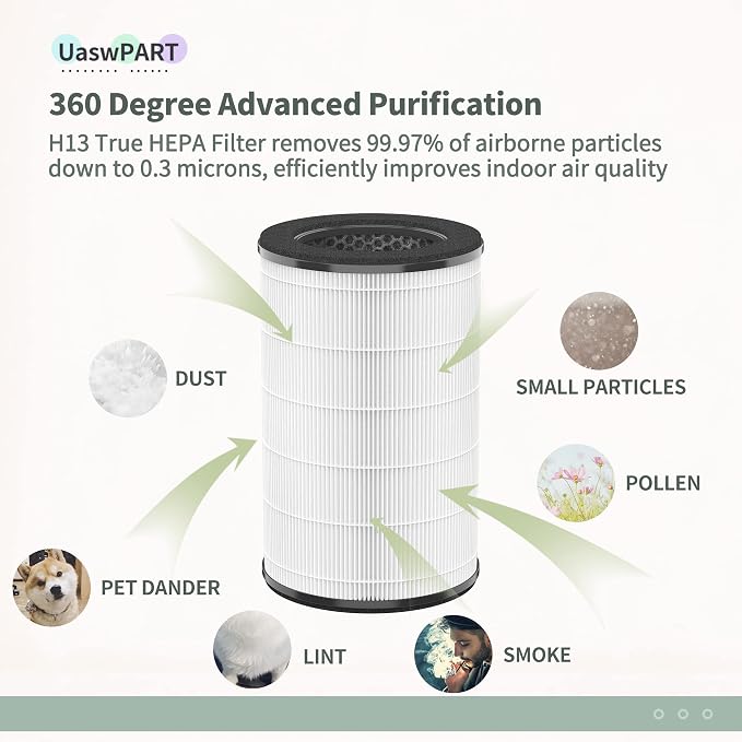 AP-T45 AP-T40FL Replacement Filter Compatible - Image 4