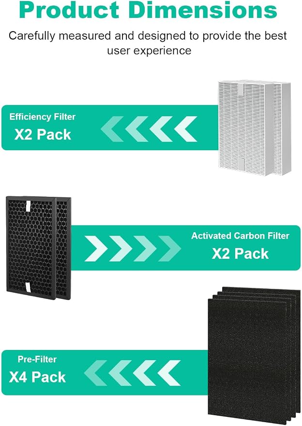 HPA5200B Replacement Filter Compatible - Image 6