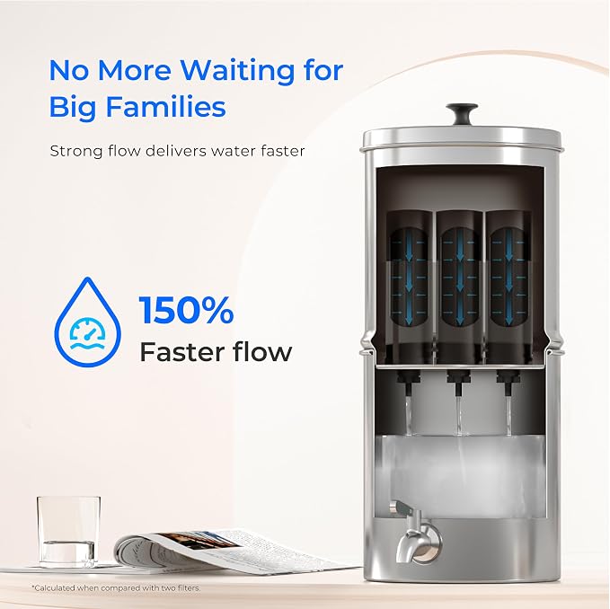 Waterdrop Gravity-fed Water Filter System, - Image 4