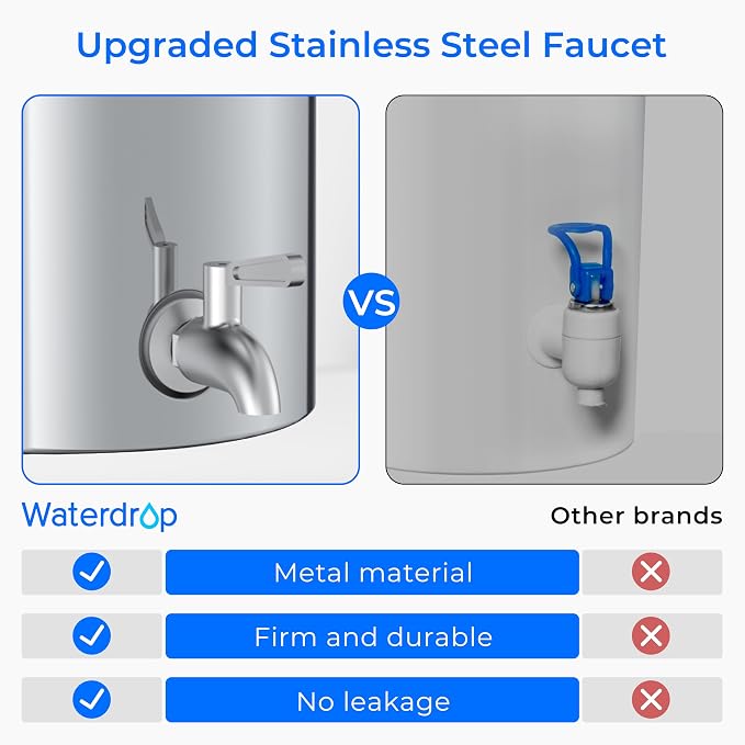 Waterdrop Gravity-fed Water Filter System, - Image 9