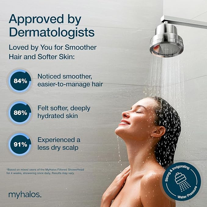 MyHalos® Filtered Shower Head for Hard Water Filter - Image 2