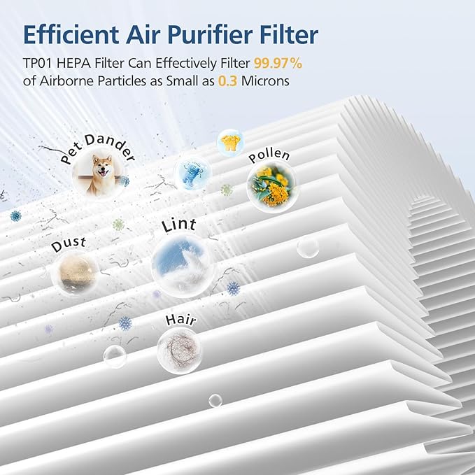TP01 Replacement Filter Compatible - Image 3